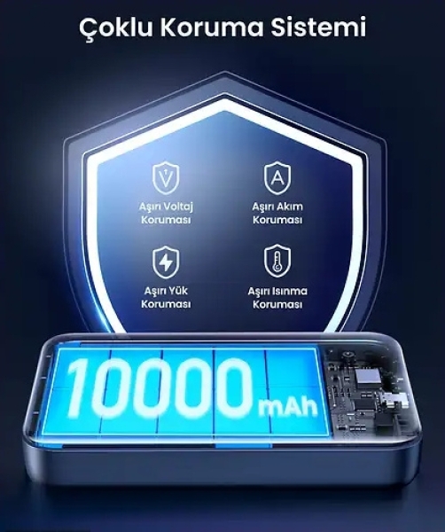 Ugreen 25208 Magnetic 20W 10000 mAh Powerbank (PB561) — ürün görseli 6