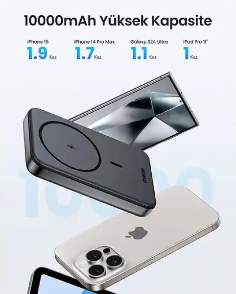 Ugreen 25208 Magnetic 20W 10000 mAh Powerbank (PB561) — ürün görseli 5