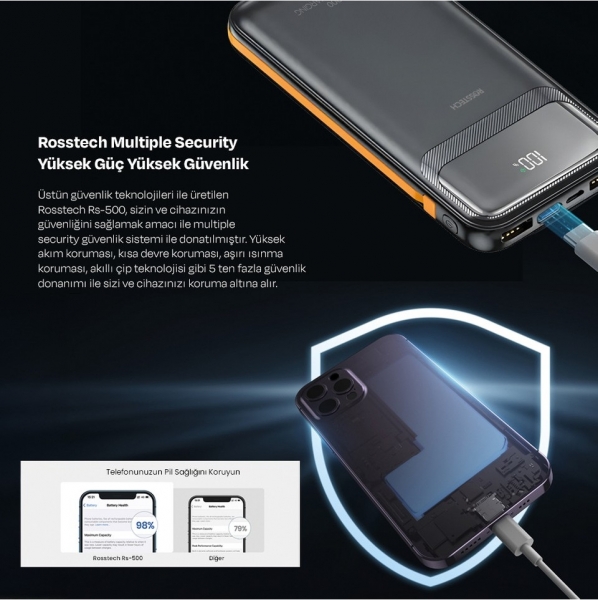 Rosstech RS-500 20000 mAh Powerbank — ürün görseli 5