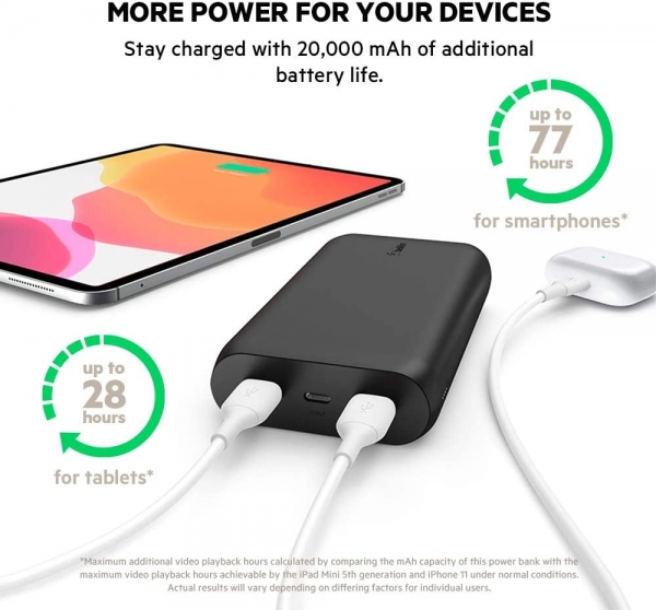 Belkin Boost Charge 20K 20000 mAh Powerbank (‎BPB003) — ürün görseli 5