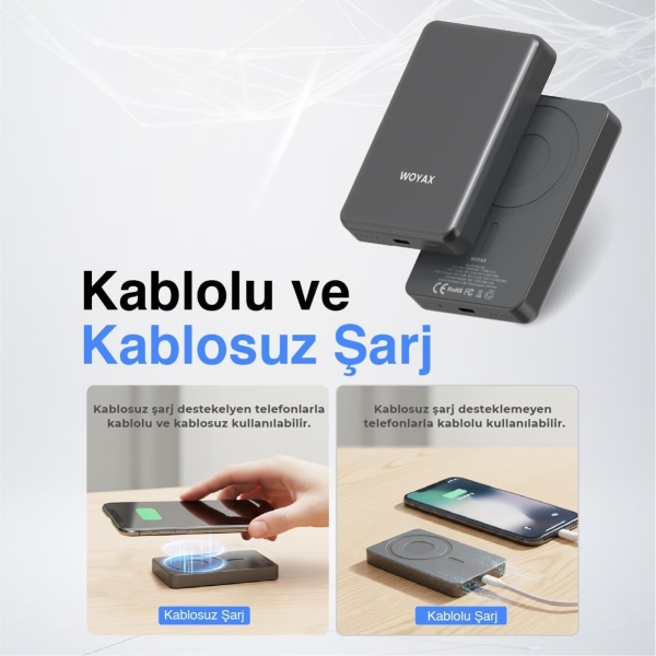 Deji Woyax All In Magsafe 10000 mAh Powerbank (WY-10 MAG-ALL) — ürün görseli 6