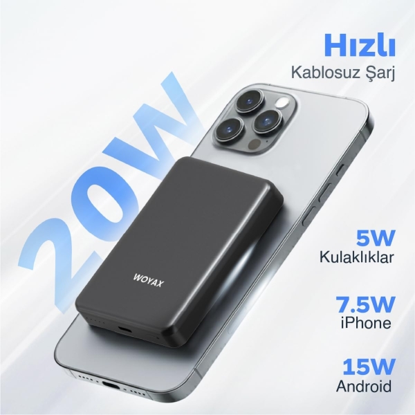 Deji Woyax All In Magsafe 10000 mAh Powerbank (WY-10 MAG-ALL) — ürün görseli 4