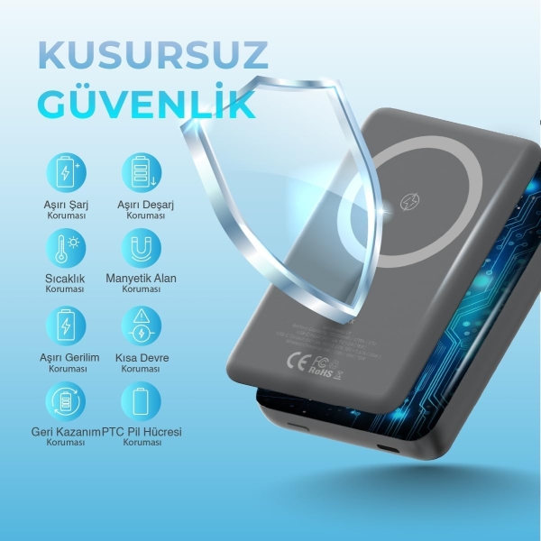 Deji Woyax WY-10 MAG-ST 10000 mAh Powerbank — ürün görseli 8