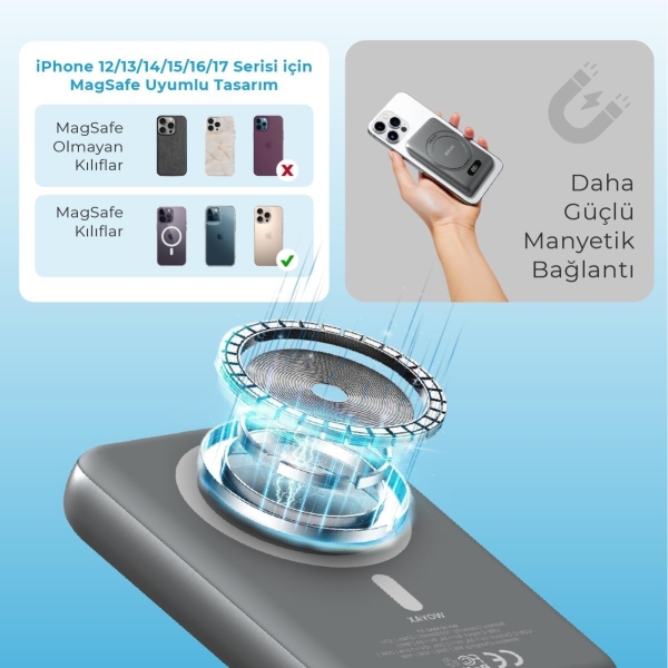 Deji Woyax WY-10 MAG-ST 10000 mAh Powerbank — ürün görseli 6