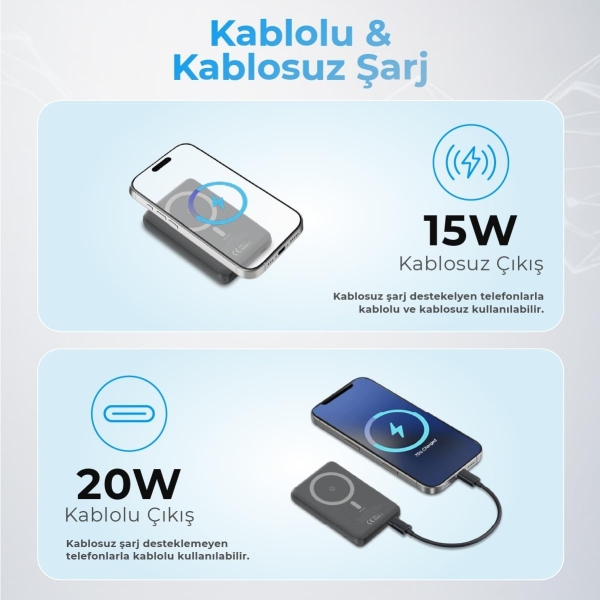 Deji Woyax WY-10 MAG-ST 10000 mAh Powerbank — ürün görseli 5
