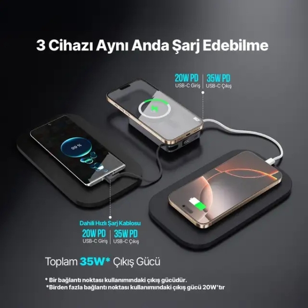 ttec ReCharger Pro M LCD 35W 10000 mAh Powerbank (2BB264UG) — ürün görseli 8