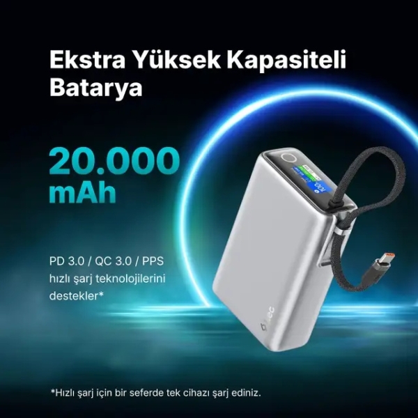 ttec ReCharger Pro Max TFT 65W 20000 mAh Powerbank (2BB273G) — ürün görseli 8