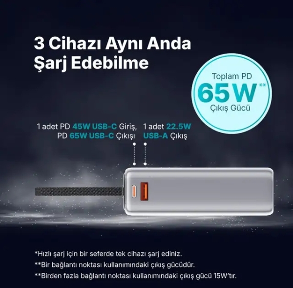 ttec ReCharger Pro Max TFT 65W 20000 mAh Powerbank (2BB273G) — ürün görseli 9
