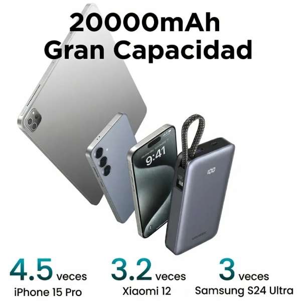 Ugreen 55985B 30W 20000 mAh Powerbank (PB528) — ürün görseli 8