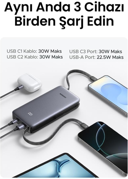 Ugreen 55985B 30W 20000 mAh Powerbank (PB528) — ürün görseli 6