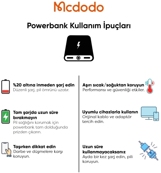 Mcdodo MC-993 45W 20000 mAh Powerbank (MC-9930) — ürün görseli 6