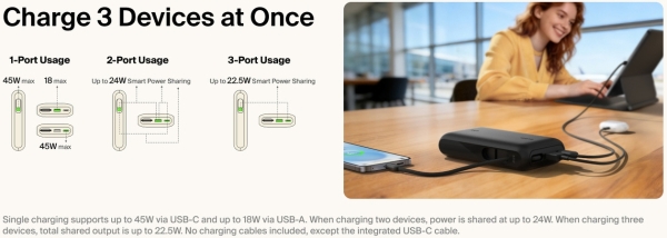 Belkin UltraCharge 45W 10000 mAh Powerbank (BPB029) — ürün görseli 8