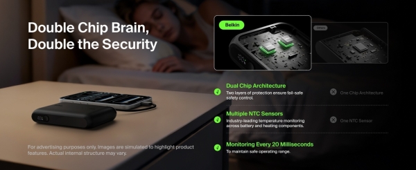 Belkin UltraCharge 45W 10000 mAh Powerbank (BPB029) — ürün görseli 10