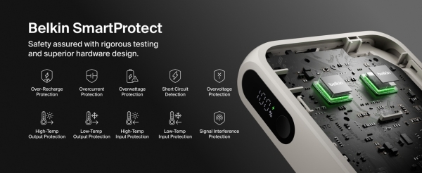 Belkin UltraCharge 45W 10000 mAh Powerbank (BPB029) — ürün görseli 11