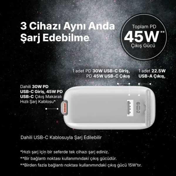 ttec ReCharger Pro LCD 45W 20000 mAh Powerbank (2BB277G) — ürün görseli 5