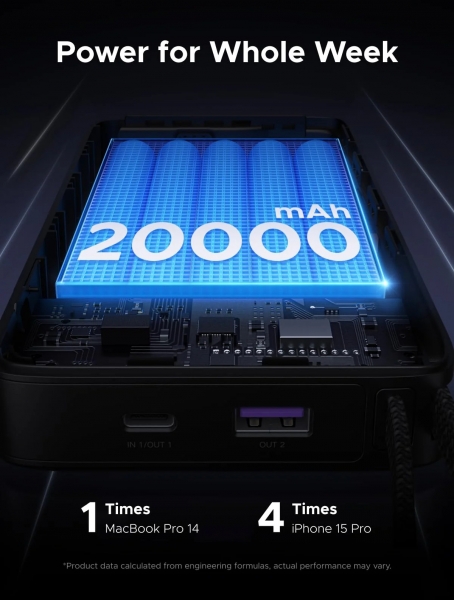 Ugreen 55996B Nexode 67W 20000 mAh Powerbank (PB550) — ürün görseli 8