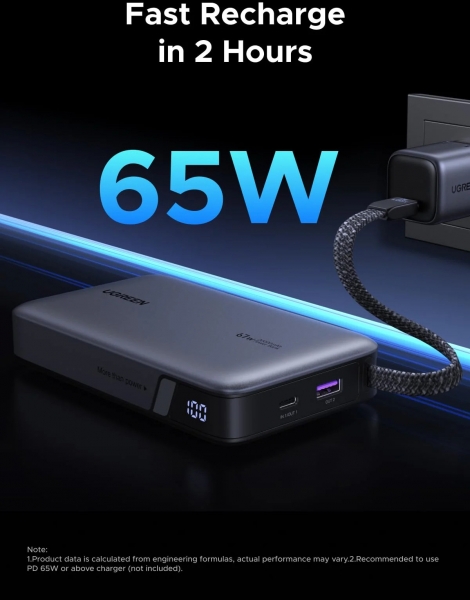 Ugreen 55996B Nexode 67W 20000 mAh Powerbank (PB550) — ürün görseli 5