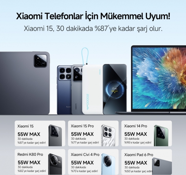 Cuktech CP25 55W 20000 mAh Powerbank (PB200N) — ürün görseli 7