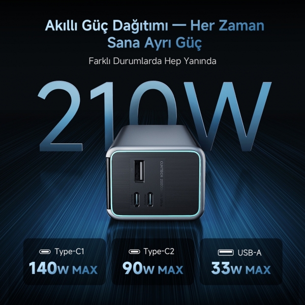 Cuktech 15 Ultra 210W 20000 mAh Powerbank (PB200U) — ürün görseli 5