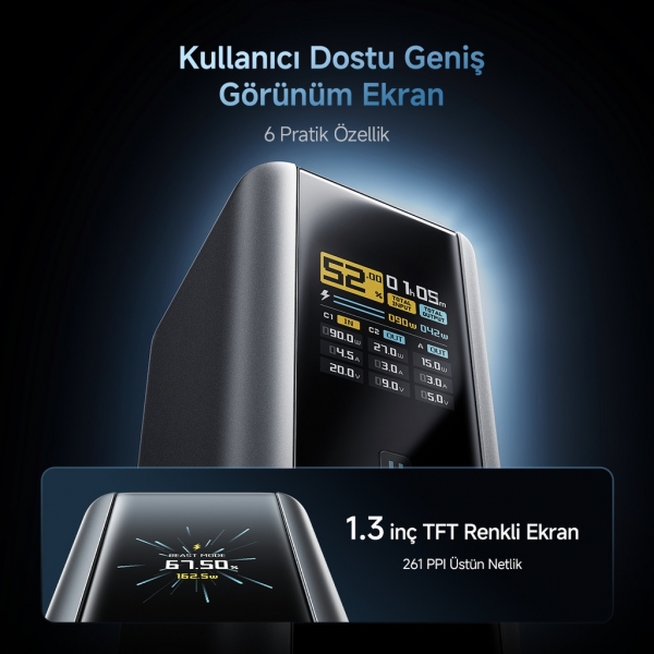 Cuktech 15 Ultra 210W 20000 mAh Powerbank (PB200U) — ürün görseli 4