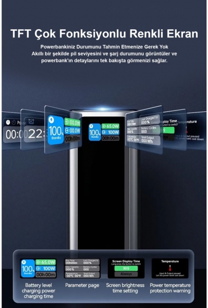 Intouch Ultra 130W 20000 mAh Powerbank (IN-PRE020) — ürün görseli 6