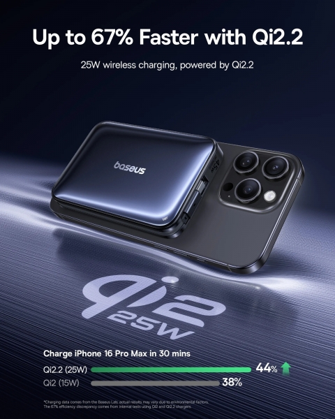 Baseus PicoGo AM61 10000 mAh Powerbank (E0028V00) — ürün görseli 6