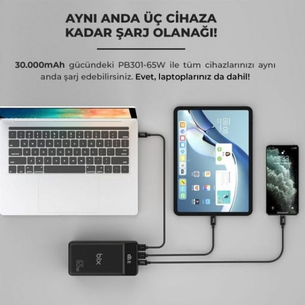 Bix PB301 30000 mAh Powerbank — ürün görseli 3