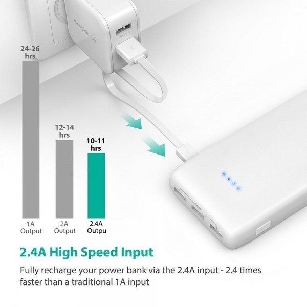 RAVPower Ace 22000 mAh Powerbank (RP-PB052) — ürün görseli 10