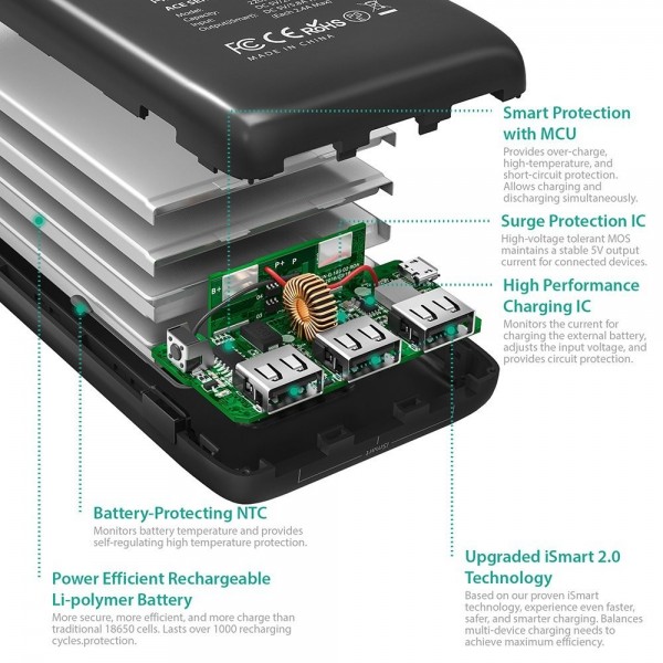 RAVPower Ace 22000 mAh Powerbank (RP-PB052) — ürün görseli 15