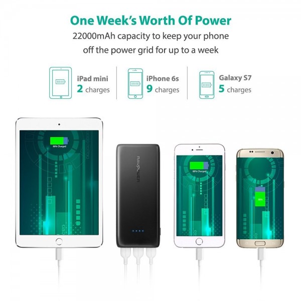 RAVPower Ace 22000 mAh Powerbank (RP-PB052) — ürün görseli 11