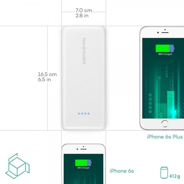 RAVPower Ace 22000 mAh Powerbank (RP-PB052) — ürün görseli 6