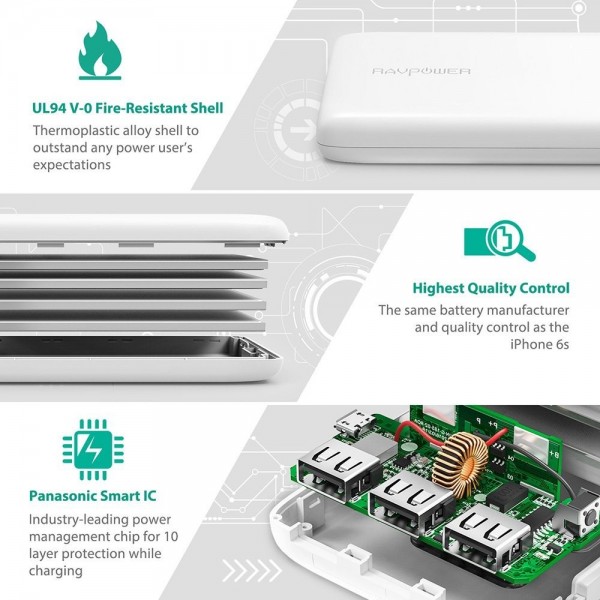 RAVPower Ace 22000 mAh Powerbank (RP-PB052) — ürün görseli 13