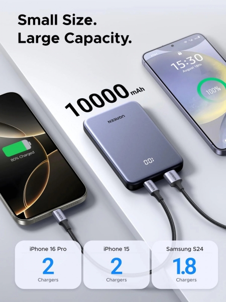 Ugreen PB507 10000 mAh Powerbank (75131B) — ürün görseli 5