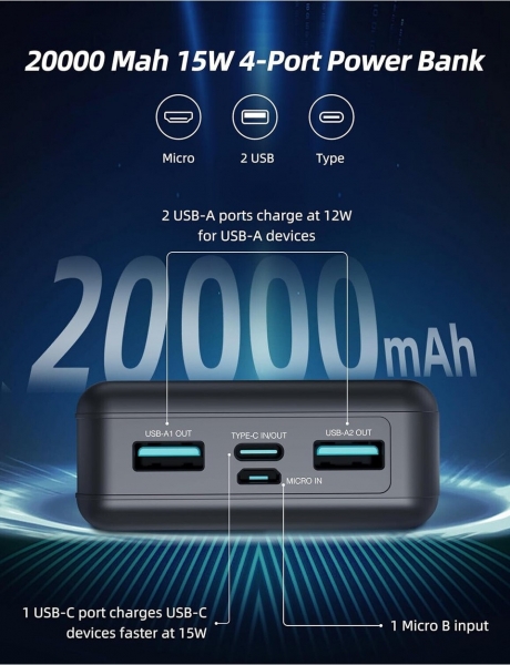 RAVPower RP-PB1216 20000 mAh Powerbank — ürün görseli 3