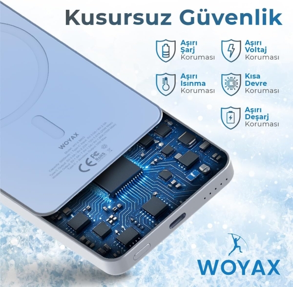 Deji Woyax WY-5 5000 mAh Powerbank — ürün görseli 8