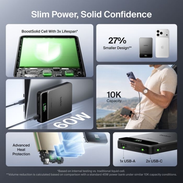 Belkin UltraCharge Pro BoostSolid Cell 10000 mAh Powerbank (BBA022) — ürün görseli 5