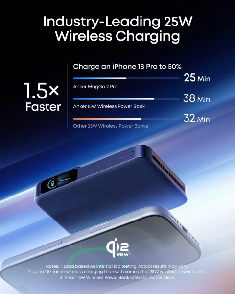 Anker MagGo 2 Pro 10000 mAh Powerbank (A110R) — ürün görseli 8