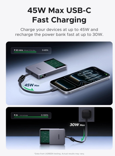Ugreen MagFlow Pro 25W 10000 mAh Powerbank (65062) — ürün görseli 6