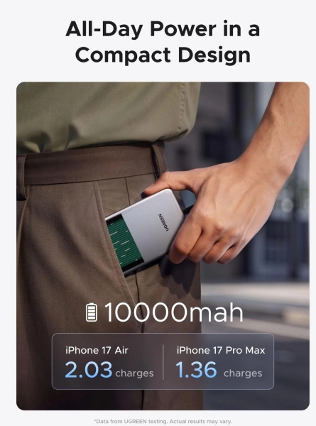 Ugreen MagFlow Pro 25W 10000 mAh Powerbank (65062) — ürün görseli 15