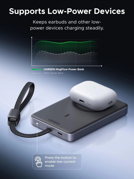 Ugreen MagFlow Pro 25W 10000 mAh Powerbank (65062) — ürün görseli 8