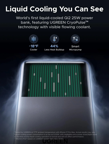 Ugreen MagFlow Pro 25W 10000 mAh Powerbank (65062) — ürün görseli 4