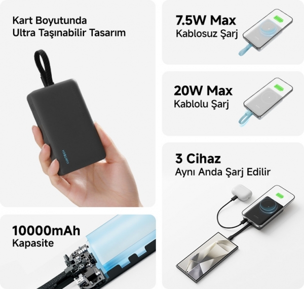 Cuktech CP12 10000 mAh Powerbank (WPB100L) — ürün görseli 10