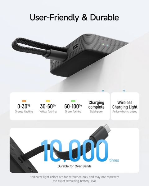 Cuktech CP12 10000 mAh Powerbank (WPB100L) — ürün görseli 5