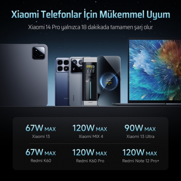 Cuktech 20 210W 25000 mAh Powerbank — ürün görseli 10