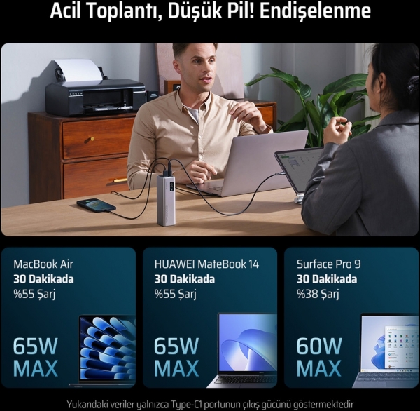 Cuktech 15 SE 85W 20000 mAh Powerbank (PB200) — ürün görseli 10
