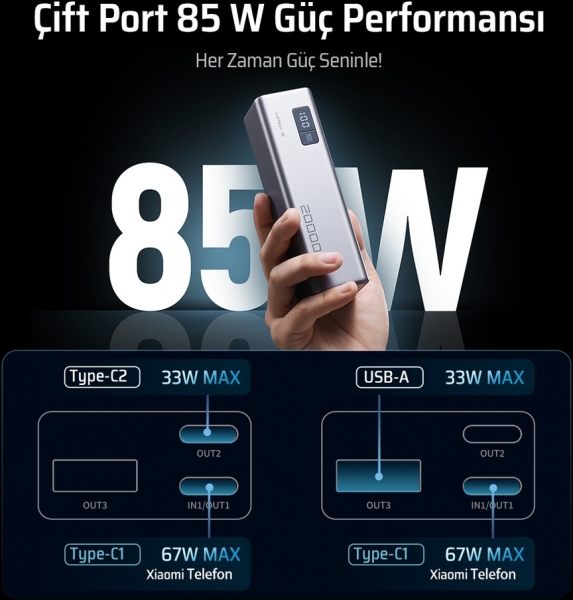 Cuktech 15 SE 85W 20000 mAh Powerbank (PB200) — ürün görseli 5