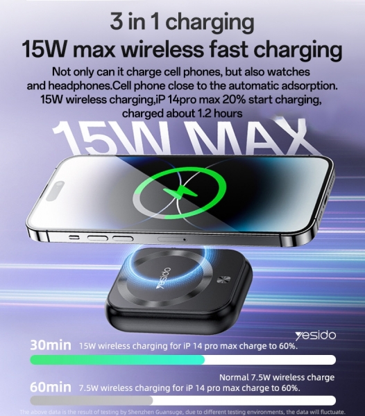 Yesido YP59 5000 mAh Powerbank — ürün görseli 5