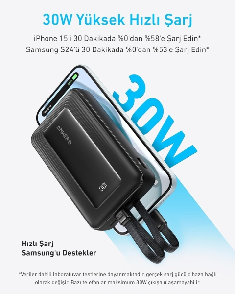 Anker Zolo 30W 10000 mAh Powerbank (A1680) — ürün görseli 6