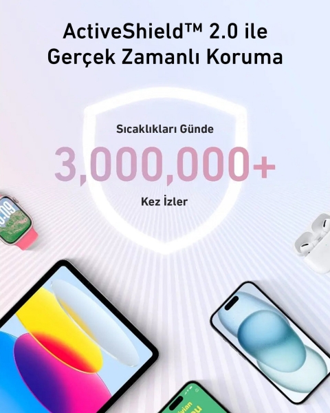 Anker Zolo 30W 20000 mAh Powerbank (A1681) — ürün görseli 5