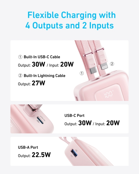 Anker Zolo 30W 20000 mAh Powerbank (A1681) — ürün görseli 7
